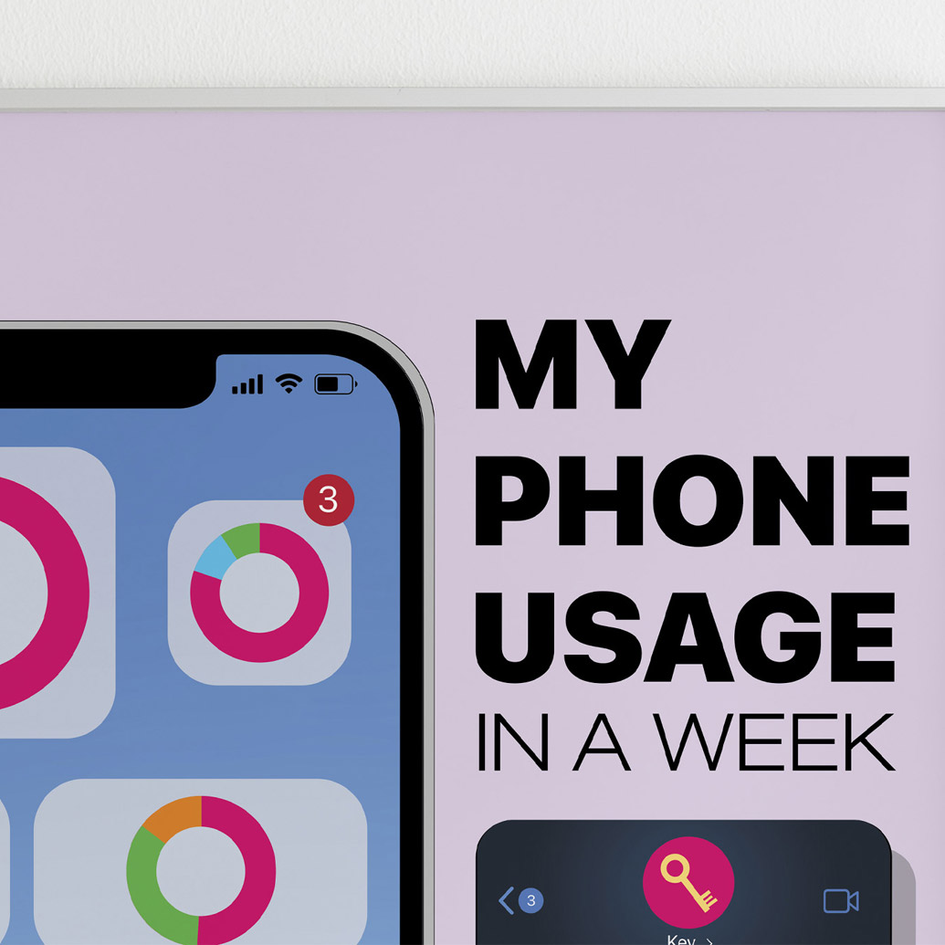 Part of a phone screen with widgets that have graphs and title 'My Phone Usage in a week'